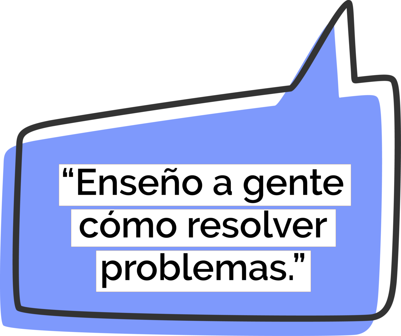 Pmm Learning Resolver Problemas Problem Solving